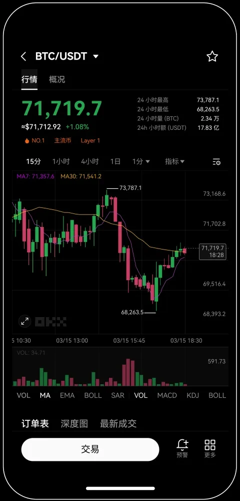 香港比特幣交易所宣传图